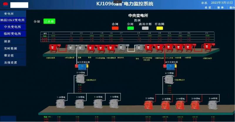 煤矿电力监控系统